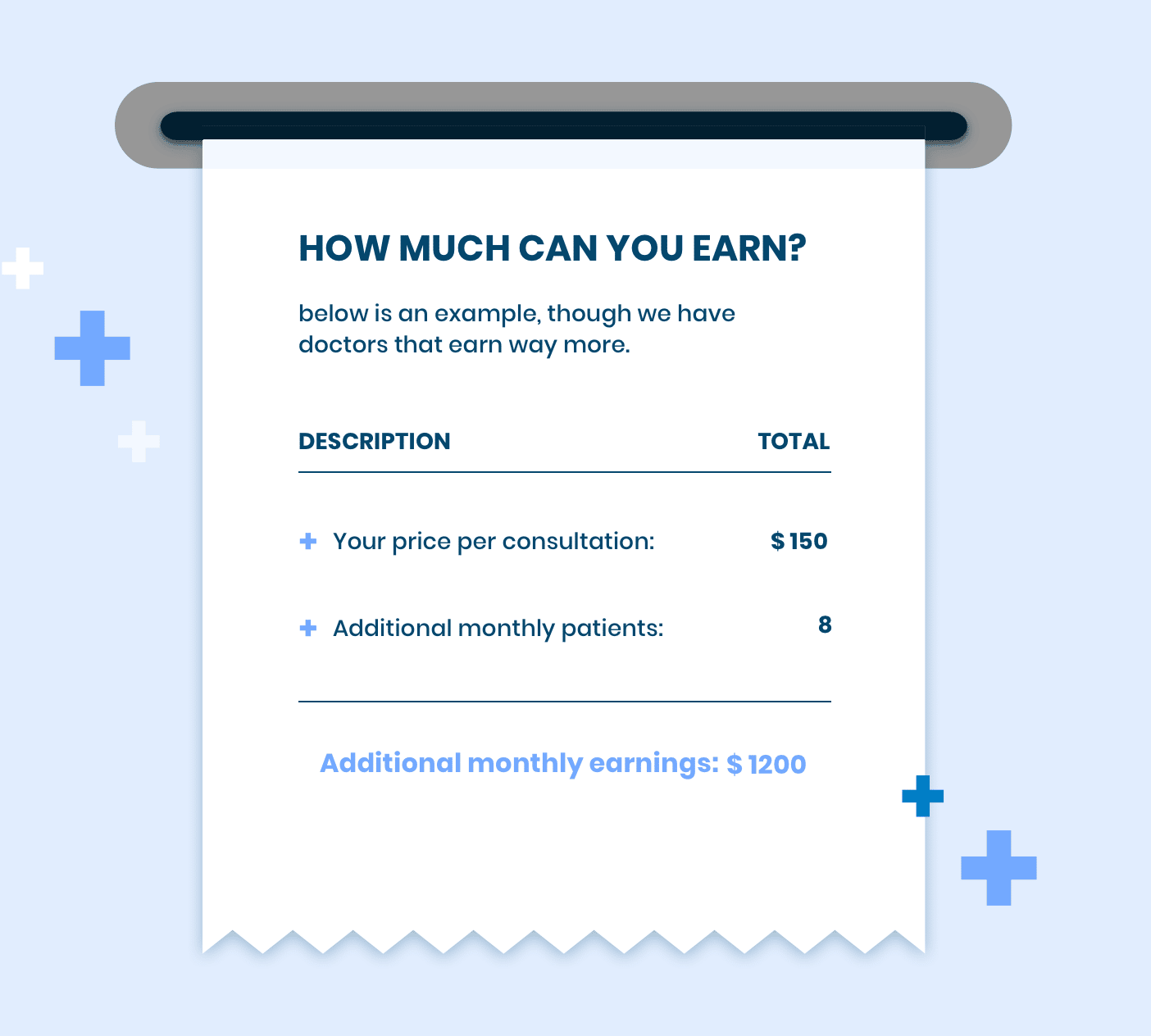 HOW MUCH CAN YOU EARN?