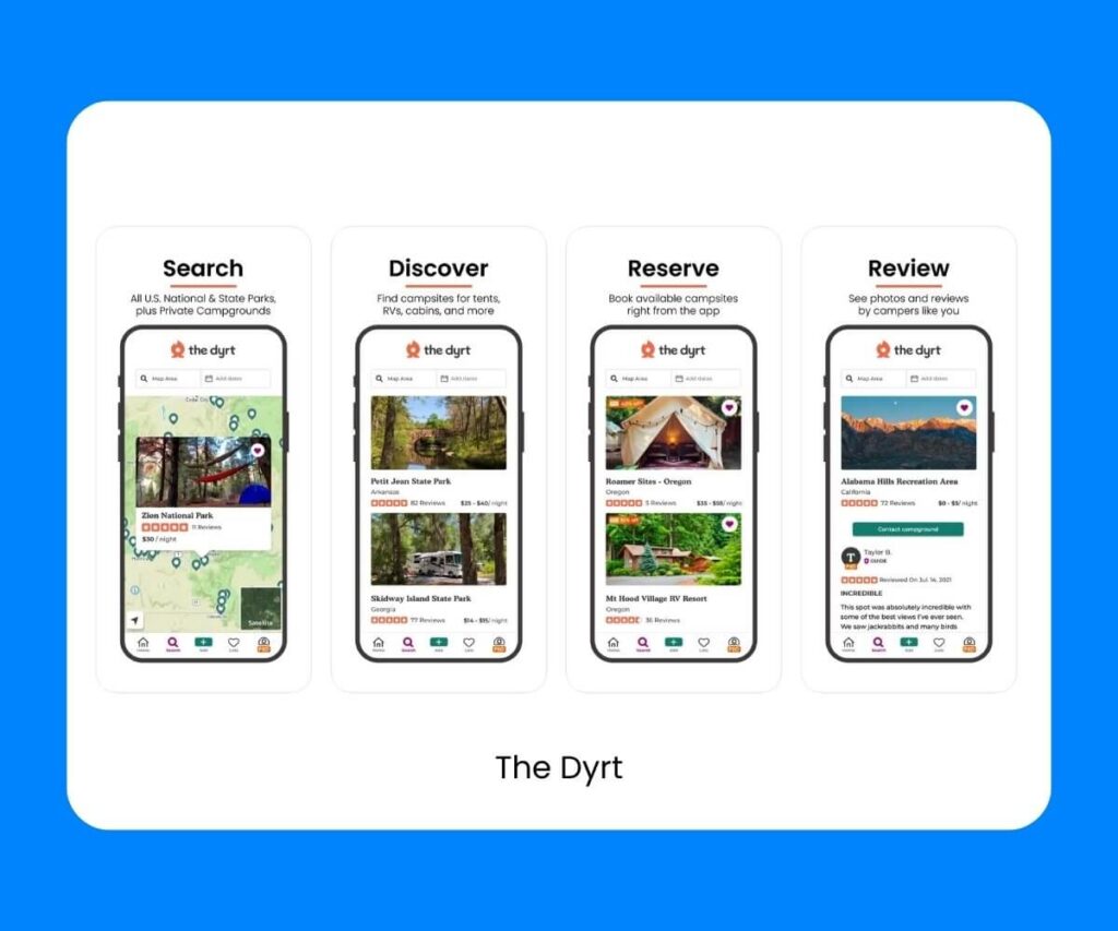 best rv apps for traveling