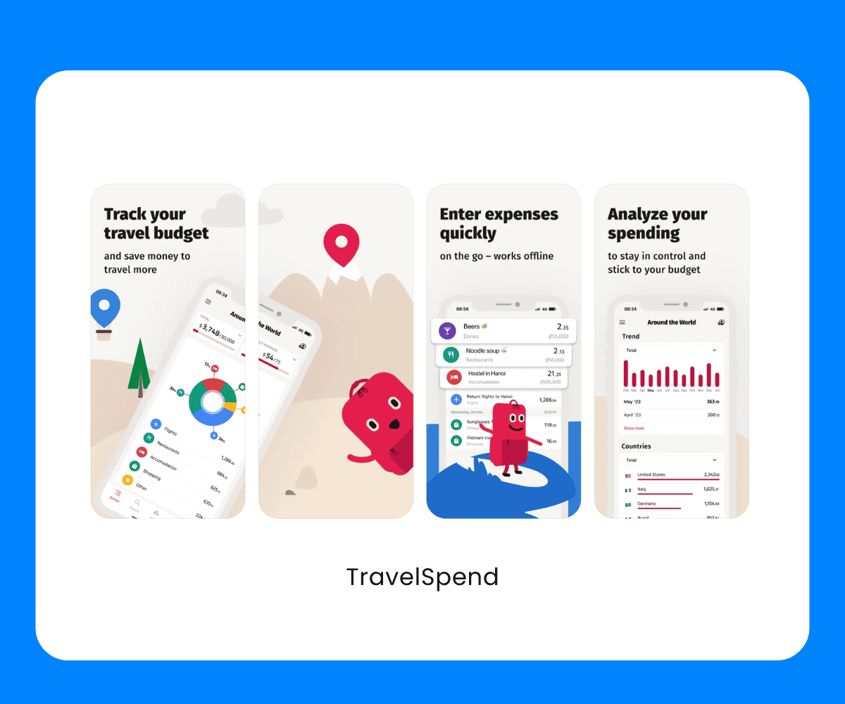 TravelSpend
