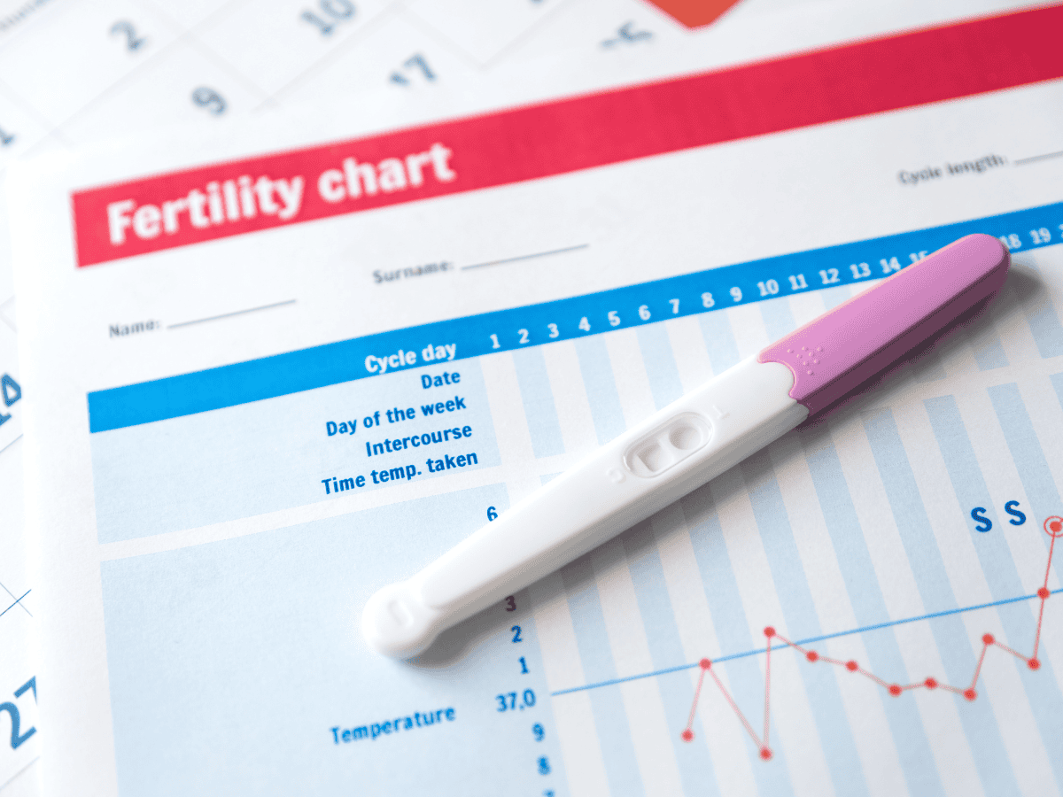 female fertility test