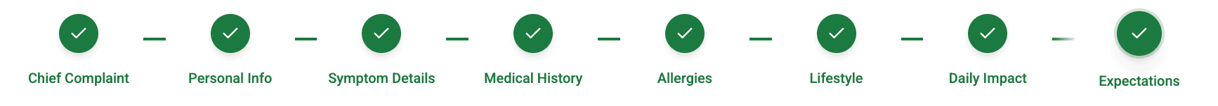 how air doctor symptom checker works